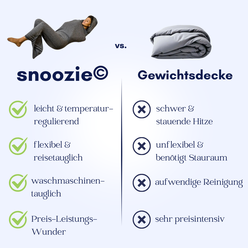 snoozie© | Deine Lösung für erholsamen Schlaf